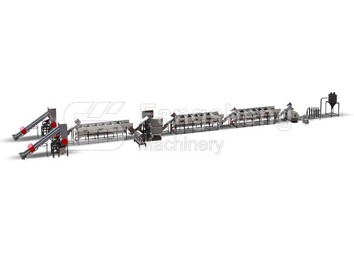 PP PE Film Washing Machine