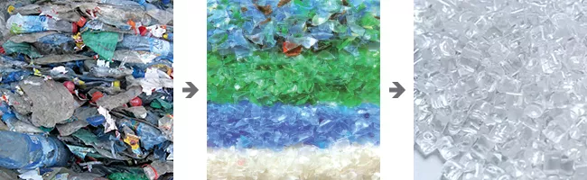 PET Bottle Recycling