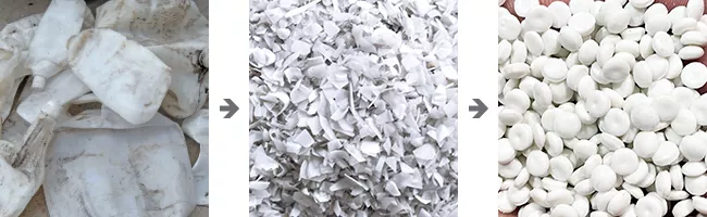 HDPE Bottle Recycling