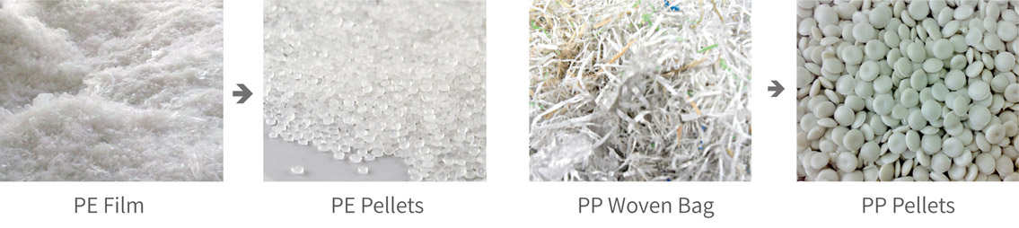 PBAT-Degradable-Film-Granulation-Line-2